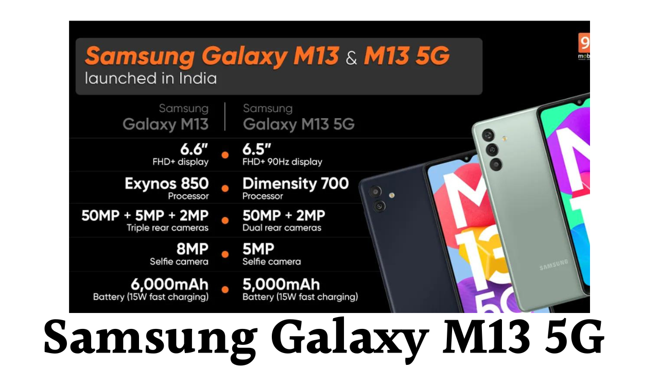 Samsung Galaxy M13 5G price in India